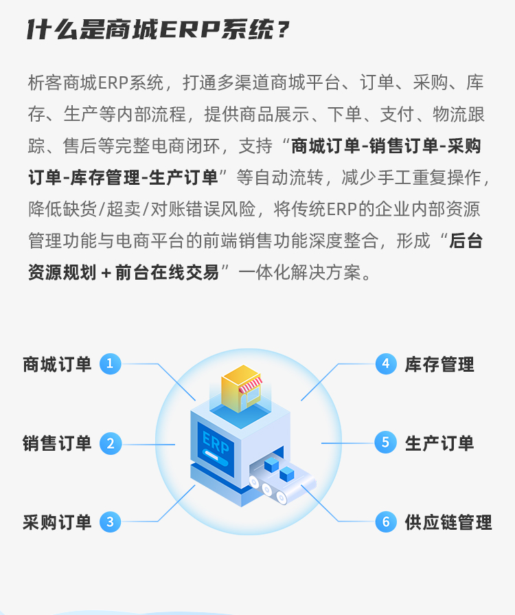ERP商城系統(tǒng)-詳情_(kāi)03.png